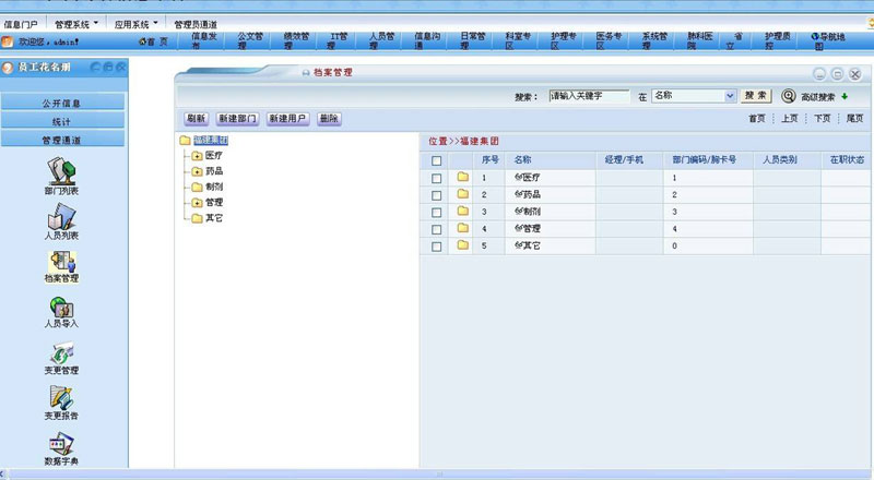 收入管理流程图_医院收入管理